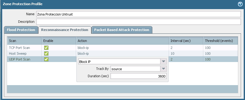 Zone Protection Profile.jpg